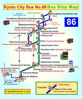 京都巴士怎麼買票？多途徑、詳細解說你的京都公交之旅